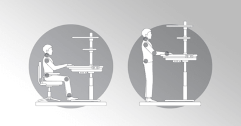 Ergonomics of Sit-stand desks-01